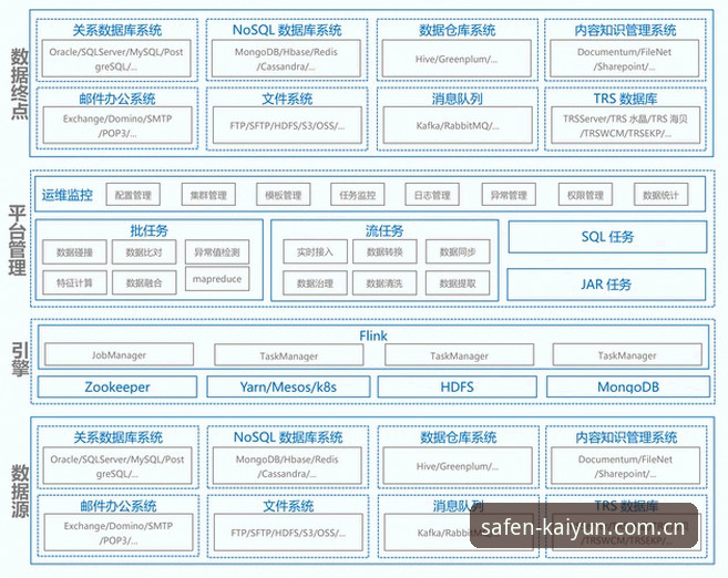 掌握云开体育平台赛事数据整合的实用技巧——从入门到精通的完整教程