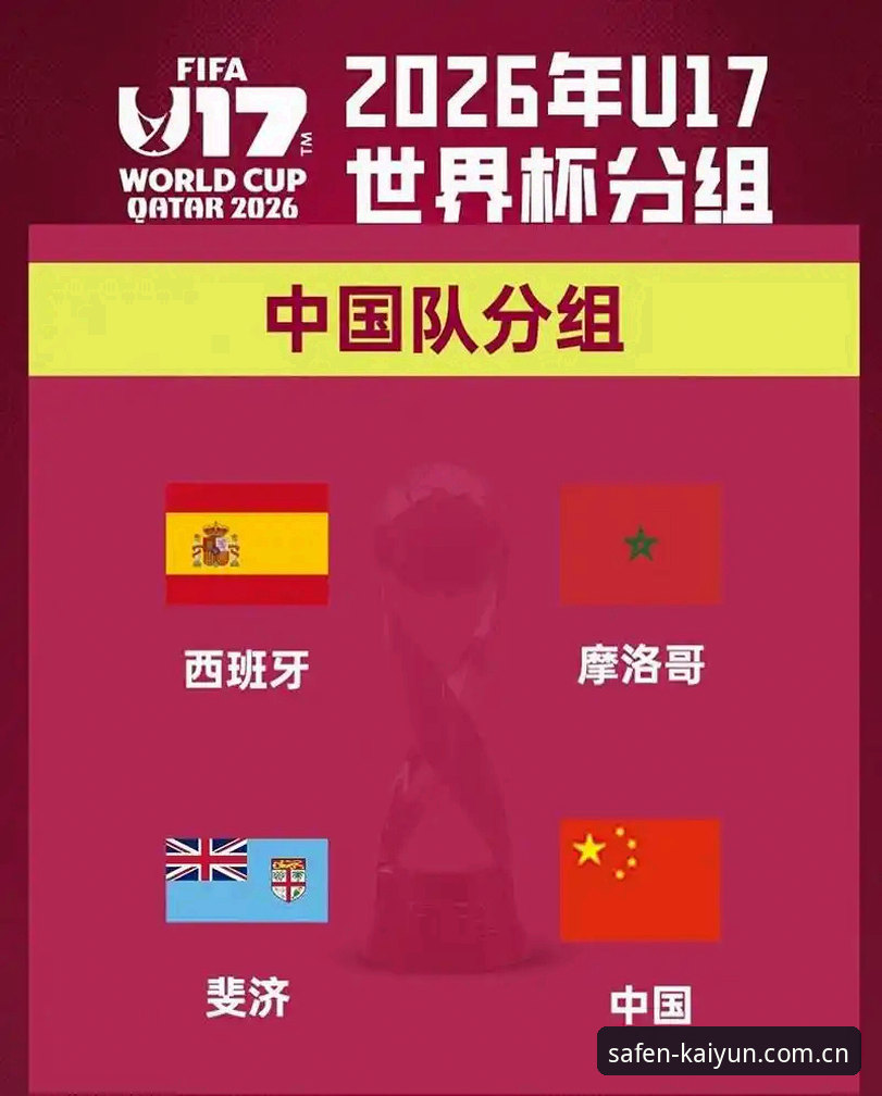 U17世界杯抽签结果解读教程：云开体育平台带你了解中国男女足分组详情
